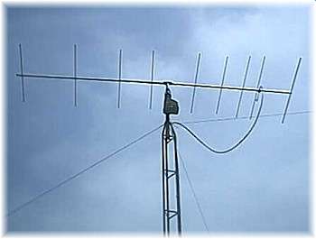 Antenna Theory - Yagi-Uda Antenna