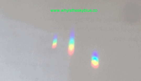 white light is made up of all colors in the rainbow